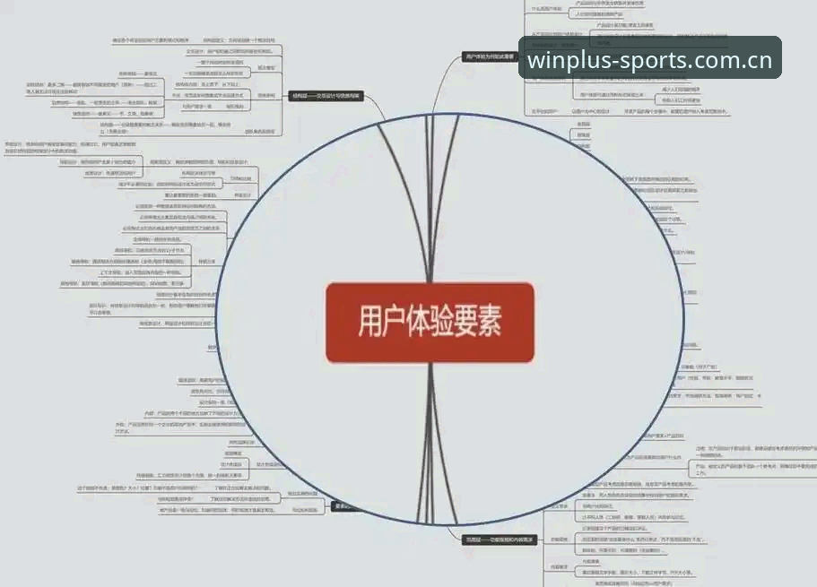 盈嘉体育平台注册流程最新动态：用户增长数据与功能体验全解析