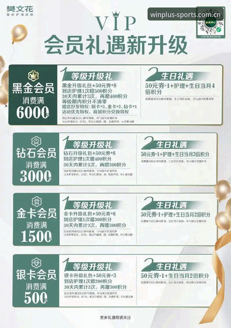 盈嘉体育直播评测实用指南：会员权益与最新版本功能全解析